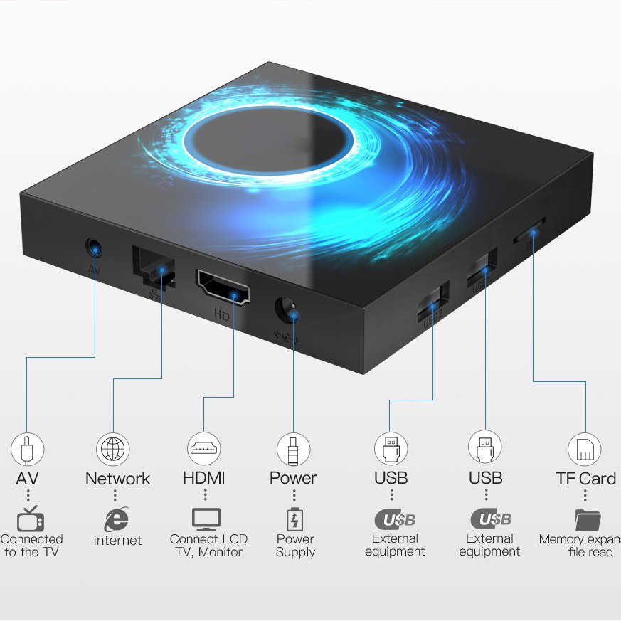 T95 H616 Network Player 6K HD Set Top Box Single/Dual Band WiFi Android 10.0 Box Wholesale
