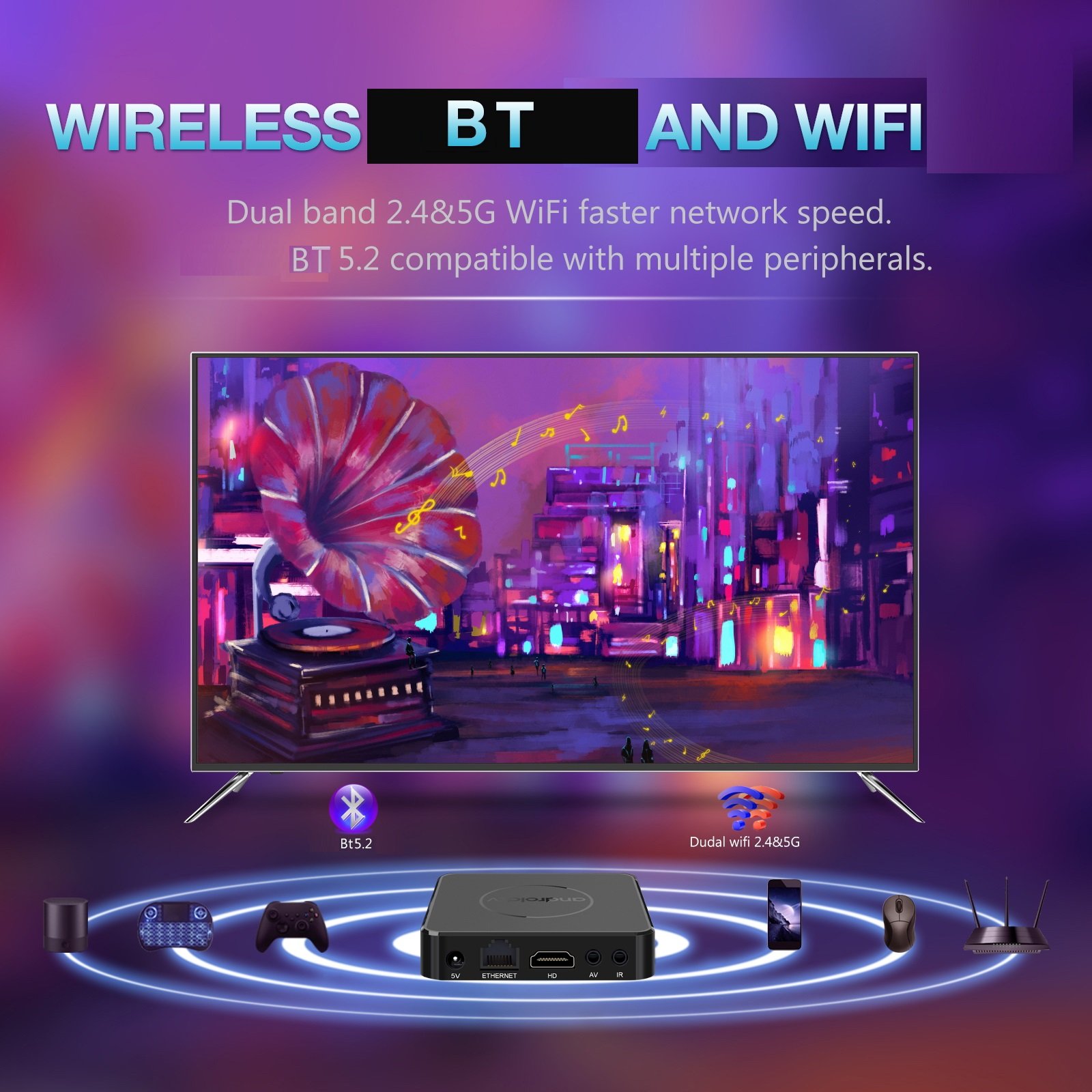 Android 13.0 TV Box H313 Quad Core Smart TV BOX 2GB 8GB 2.4GHz 5G Dual WiFi Media Player Mini Androidtv Android Set-Top Box