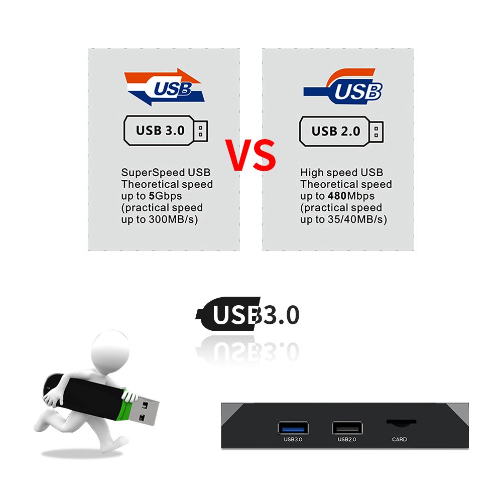 weier X96MAX Amlogic S905X3 smart Android9.0 4k TV box 4g 32g set-top box cheap price