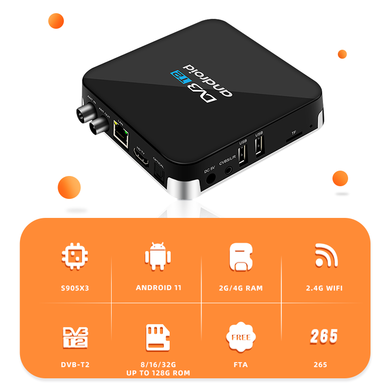 Full HD 4k Amlogic S905X3 Android TV Receiver 2GB 16GB Smart Streaming Decoder Hybrid IP TV Media Android Internet TV Box