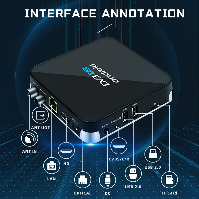 Full HD 4k Amlogic S905X3 Android TV Receiver 2GB 16GB Smart Streaming Decoder Hybrid IP TV Media Android Internet TV Box