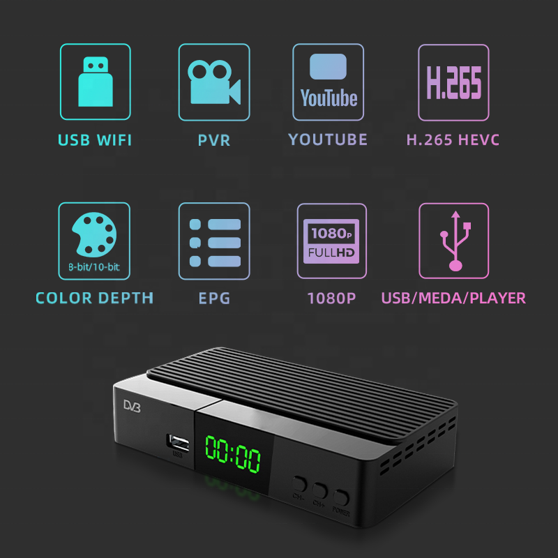 OEM Customize Decoder DVB-T2/DVB-T Digital TV Receptor Receiver HD DVB T2 H.265 1080P Wifi Receiver Set Top Box Decoder