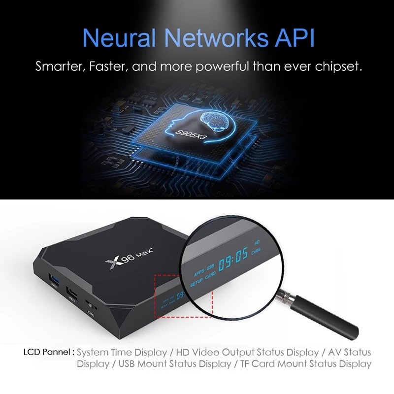 Android TV Box Hot Sell Wholesale Set Top Box Android9 Amlogic S905X3 Quad Core 8K Smart TV Box X96Max+