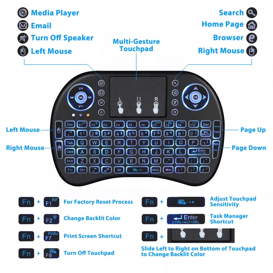 Ready To Ship Cheapest 2.4g WiFi Fly Air Mouse 3 Colors Backlit Touchpad I8 Wireless Mini Keyboard For Android Tv Box Projector