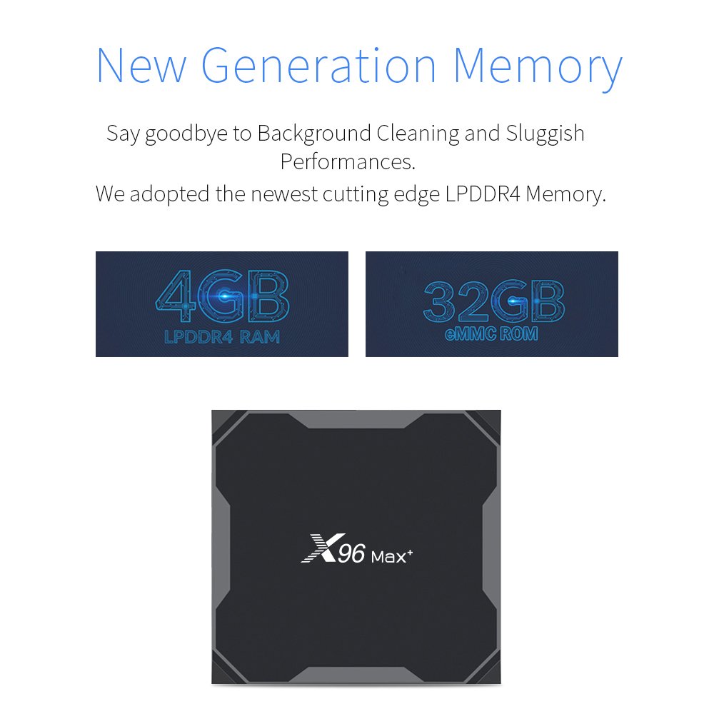 Hot Sale Factory Max S905x3 X96 Max+ Android 9.0 Tv 4Gb 64Gb Set Top Box STB X96max Plus Tg75