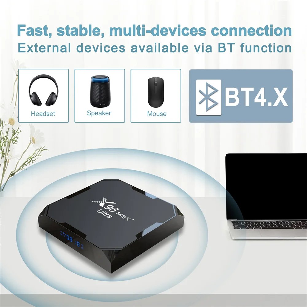 Popular 8k android tv box X96max + Ultra 4Gb 32Gb S905X4 2.4g 5g dual wifi Android 11 set top box X96max + Ultra