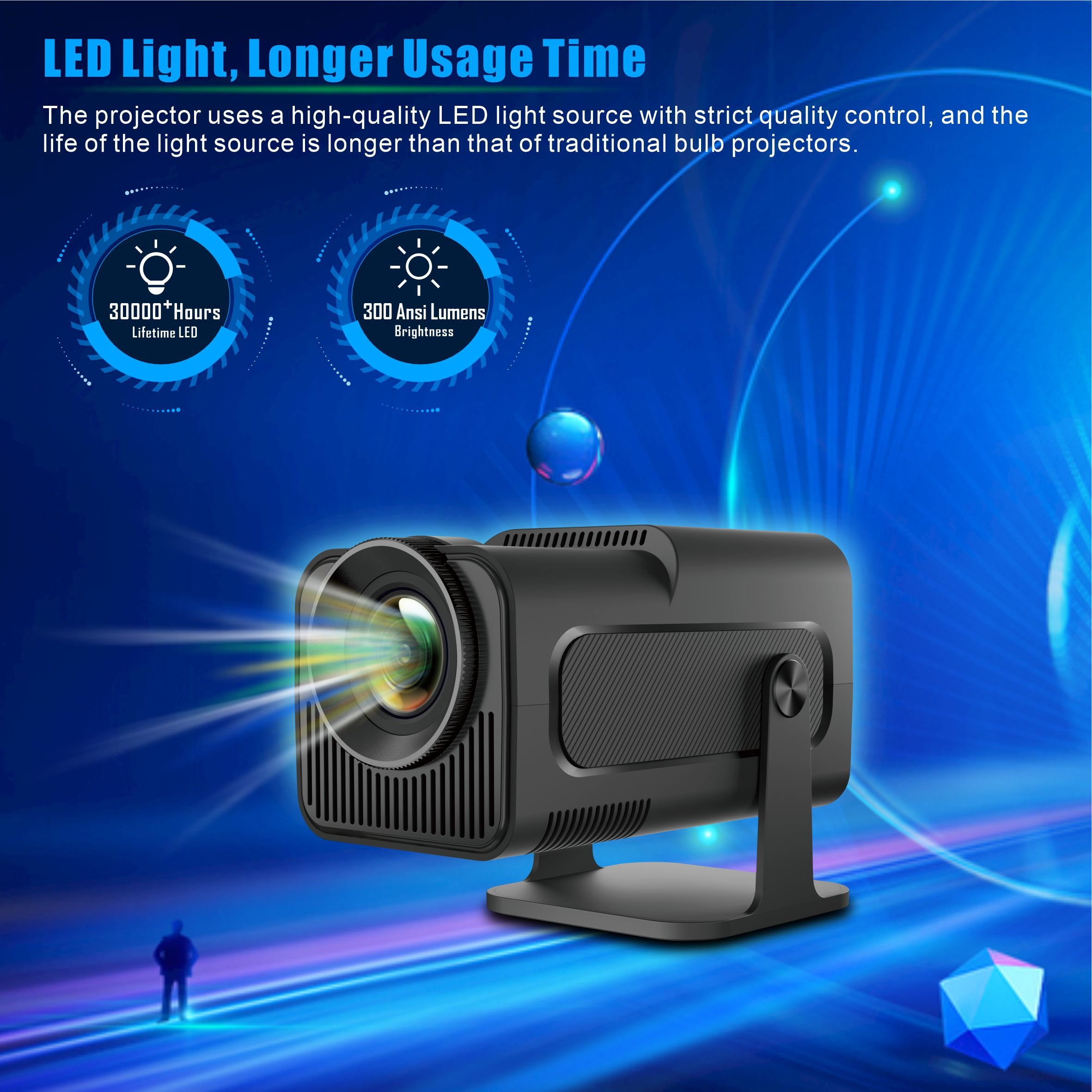Smart Projector Wireless 4K Full HD Screen Video LCD 1080p Home Theater Android11 HY320 Portable Outdoor Projector