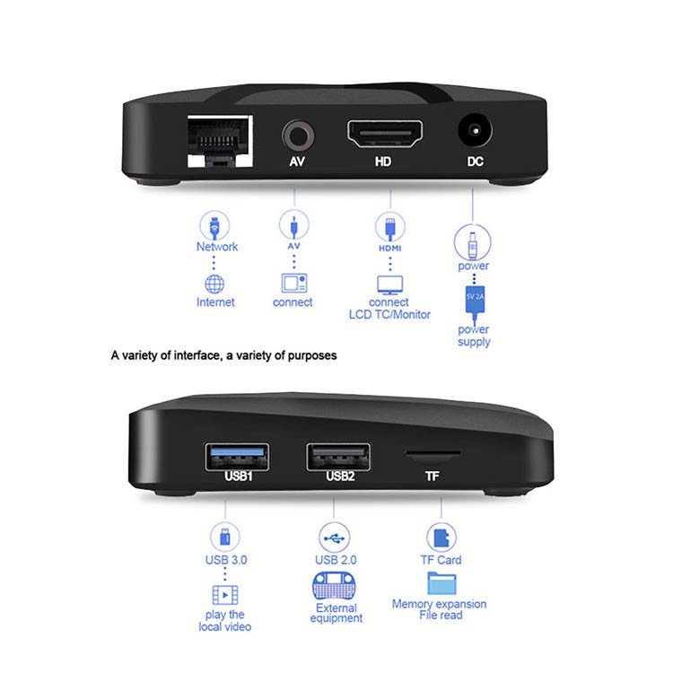 MX10 Mini Android 9.0 TV Box RK3328 Quad-Core 2.4G Remote Control 4K HDR Smart set-top box Media Player no box
