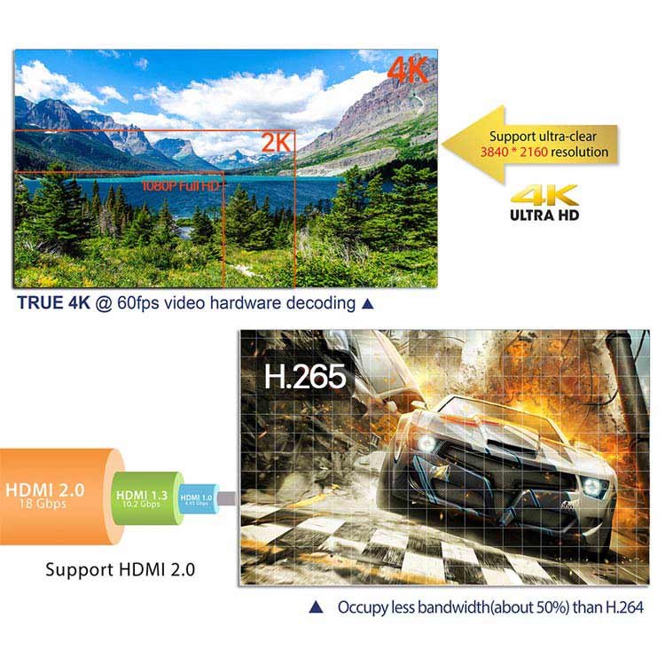 MX10 Mini Android 9.0 TV Box RK3328 Quad-Core 2.4G Remote Control 4K HDR Smart set-top box Media Player no box