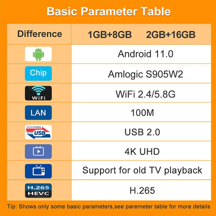 New Arrival Leadcool Android 11 X98Q TV Box Amlogic S905W2 Set Top Box 4K UHD USB2.0 WIFI 5G