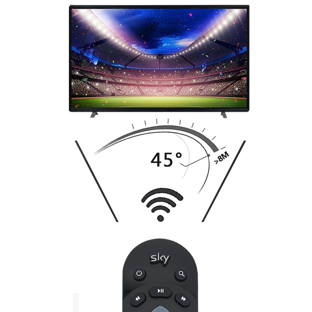 Original Quality Wholesale TV Remote Control Replacement Remote Control for skyQ Infrared remote control UK market