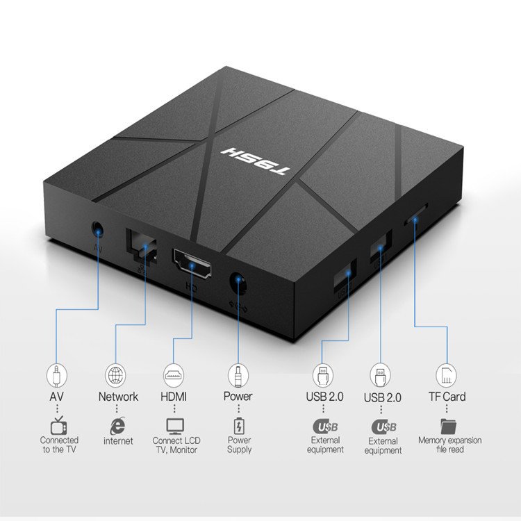 2024 new T95H set-top box H616 4GB/32GB Android 10 HD network player TV BOX