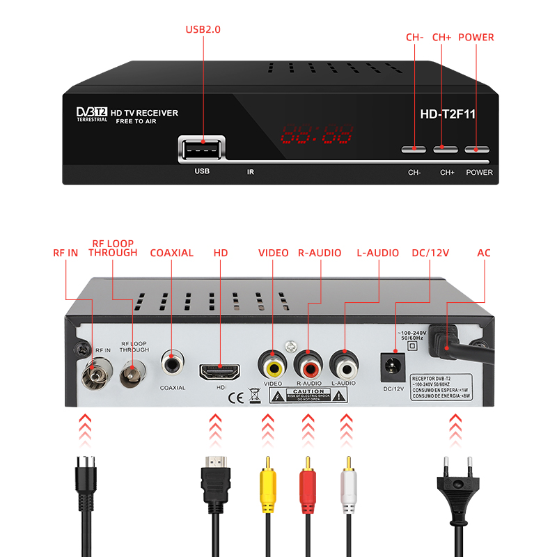 FTA SONAR Digital Terrestrial Receiver DVB T2 Full HD H264 Set Top Box DVB-T2 TV Decoder for Kenya
