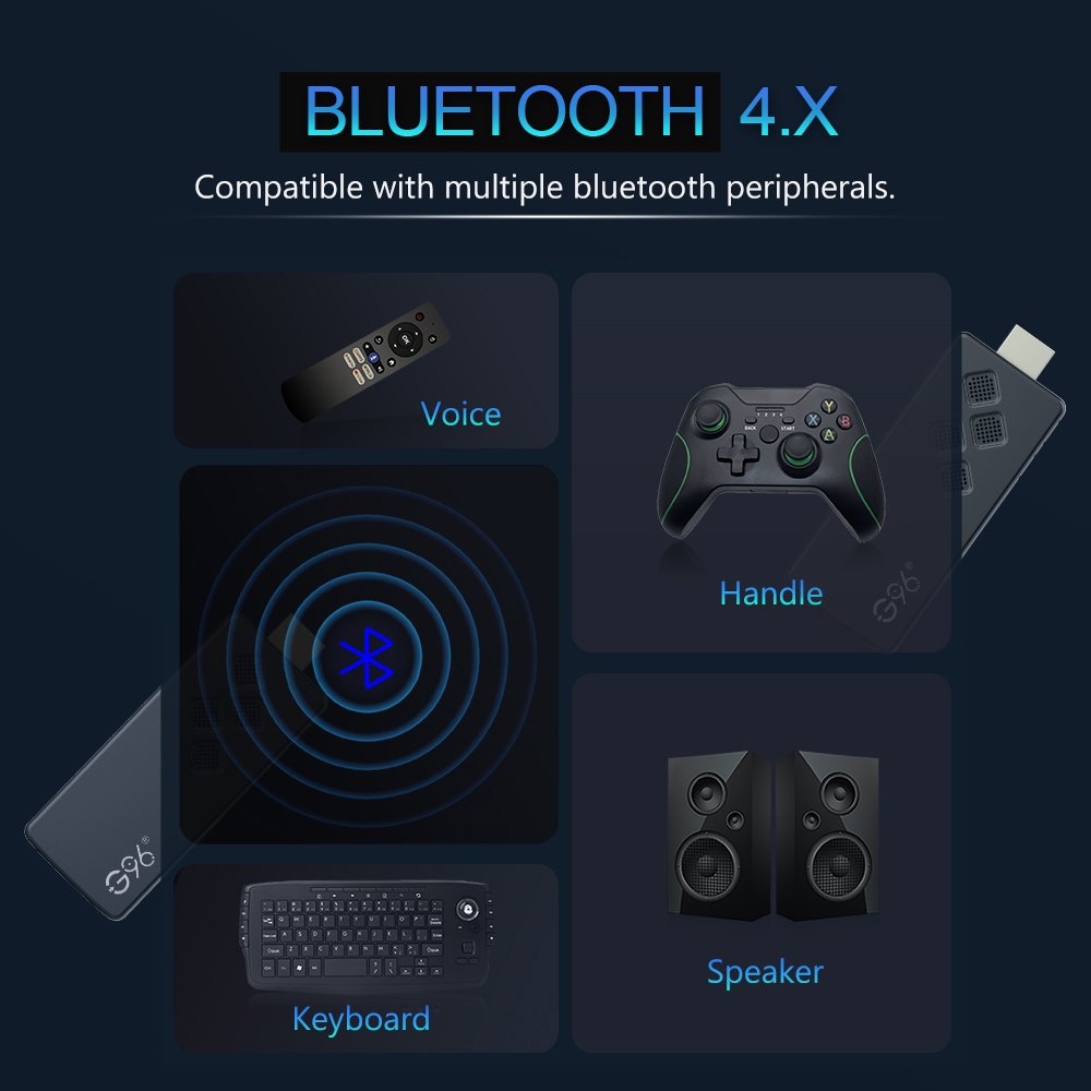 Best cheap NEW G96 TV stick IPTV box Google ATV version Android 10 with BT Set Top Box IPTV boxes 2G16G IR control