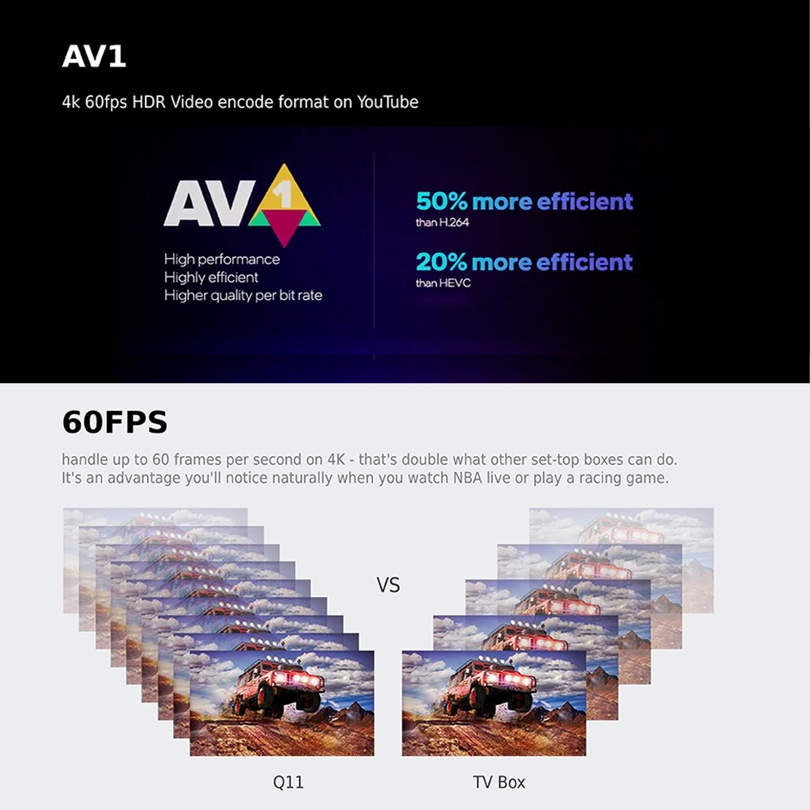 2024 BOXPUT Q11 Amlogic S905X4 Smart TV Box Android 11 4GB 32GB Wifi BT4.2 Voice AV1 Media Player TVBOX 8K 1000M Set top box OEM