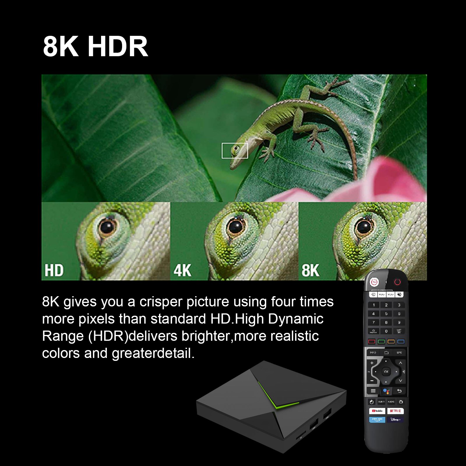 2024 BOXPUT Q11 Amlogic S905X4 Smart TV Box Android 11 4GB 32GB Wifi BT4.2 Voice AV1 Media Player TVBOX 8K 1000M Set top box OEM