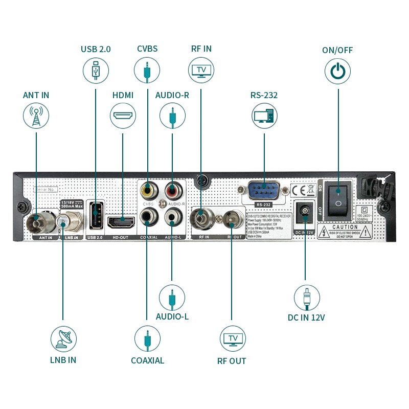 TNTBOX-TC-1140C factory Decoder TV 220mm Full HD 1080p Combo decoder module dvb t2 to dvb t converter set top box wifi