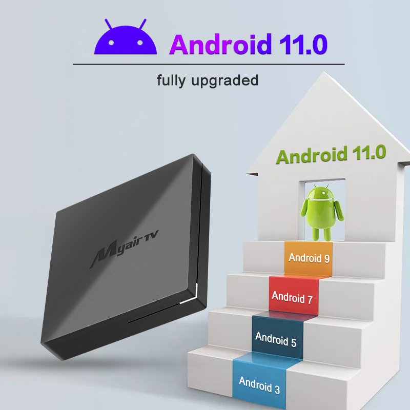 HD m3u Box Android Best IPTV ip tv subscripti Panel High Quad Core World Iptv Box with 4k Live Channels Tv Pro Android 11 IPTV