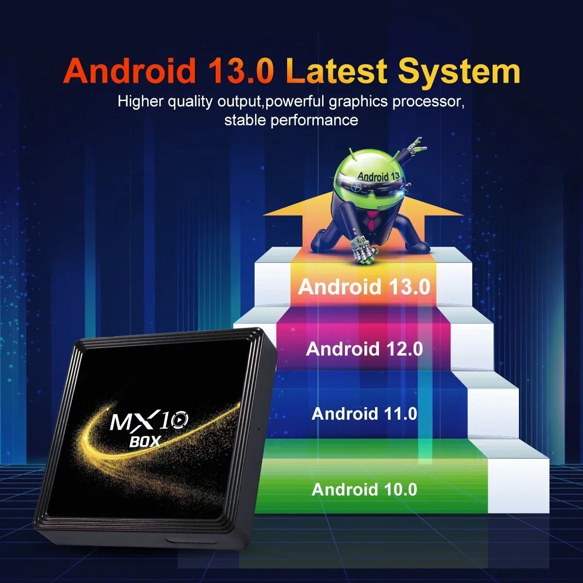 MX10 BOX TV BOX set-top box Android 13 Bluetooth network TV player 4K 5G WIFI connection Media Player