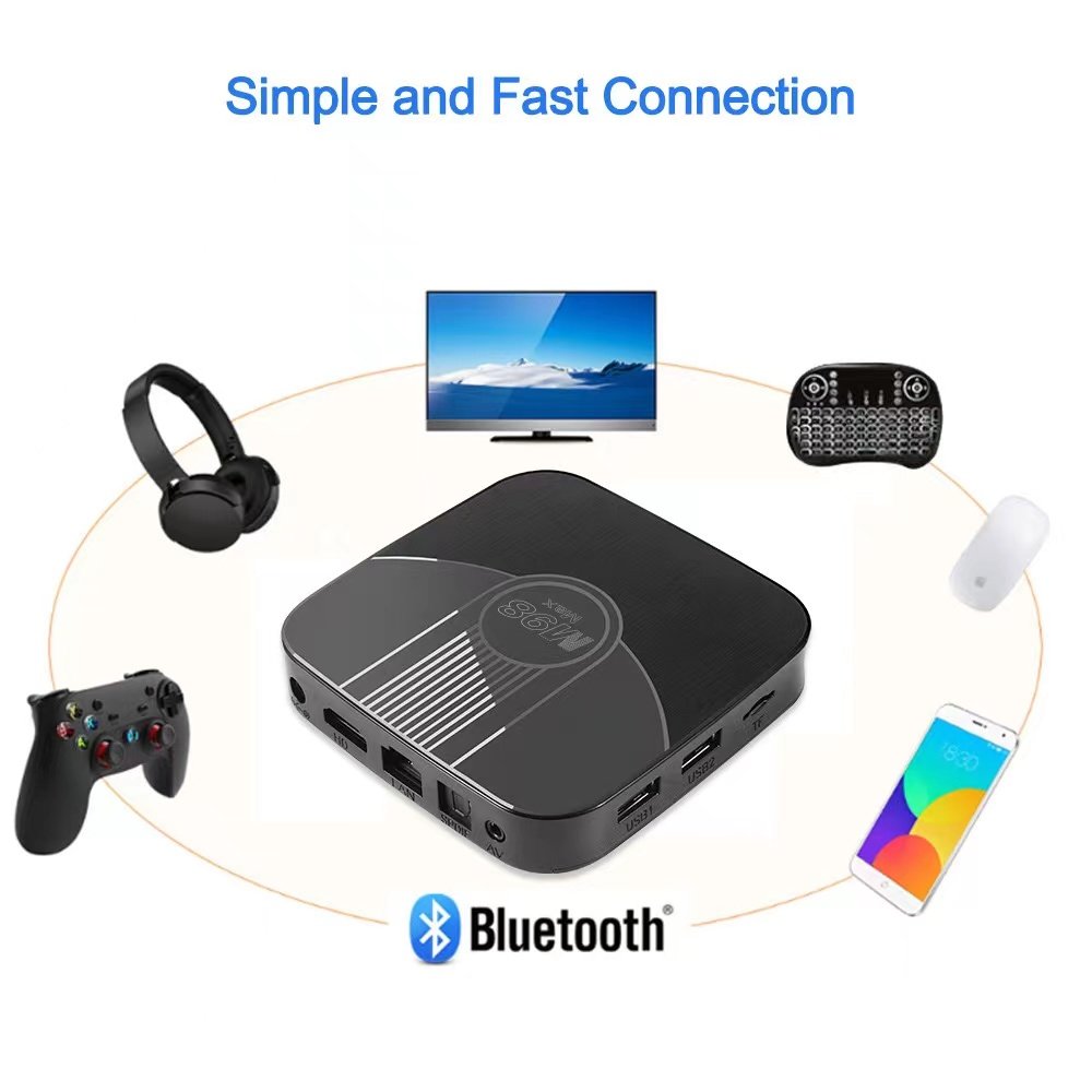 2024 new M98MAX IATV set-top box ATV Android 11 5G smart TV box S905W2 dual-band wifi 4K/2.4g 2+16GB voice BT remote control XXX