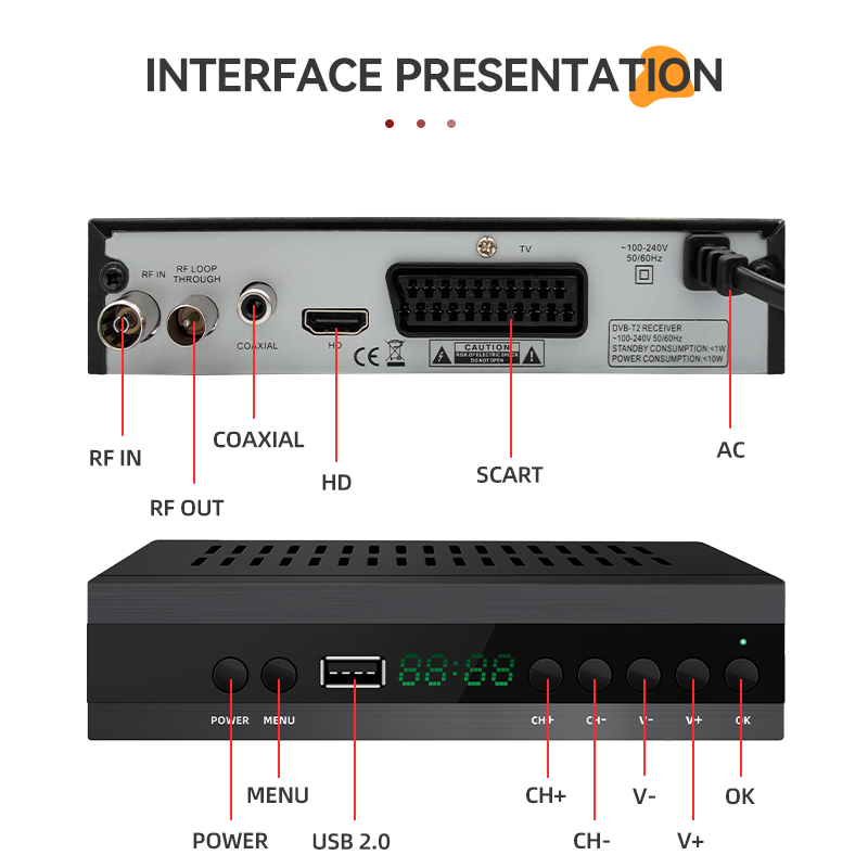 Hot Sale TDT TV Decoder DVB T2 H265 Digital TV Receiver FTA 1080P Set Top Box