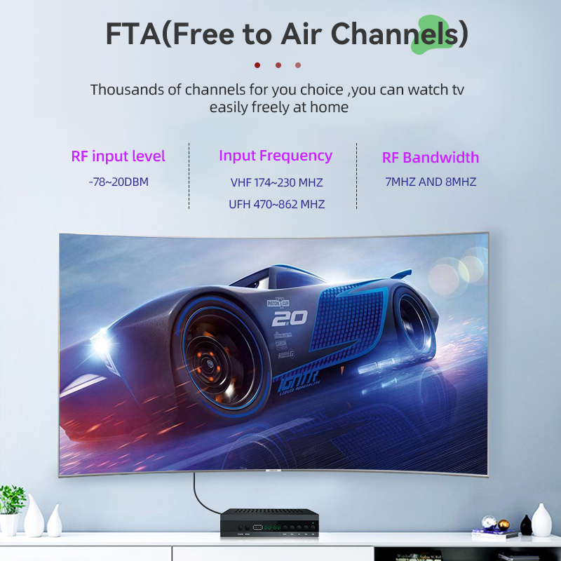 Hot Sale TDT TV Decoder DVB T2 H265 Digital TV Receiver FTA 1080P Set Top Box