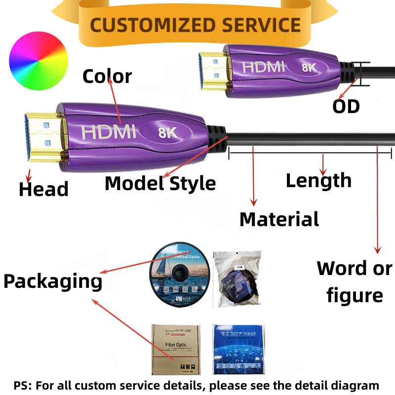 Wholesale OEM HDMI Kabel Gold Plate AOC Fiber Optic Male To Male 2.1 UHD 8K 3D HD Video Cable 8K HDMI 2.1 Cable
