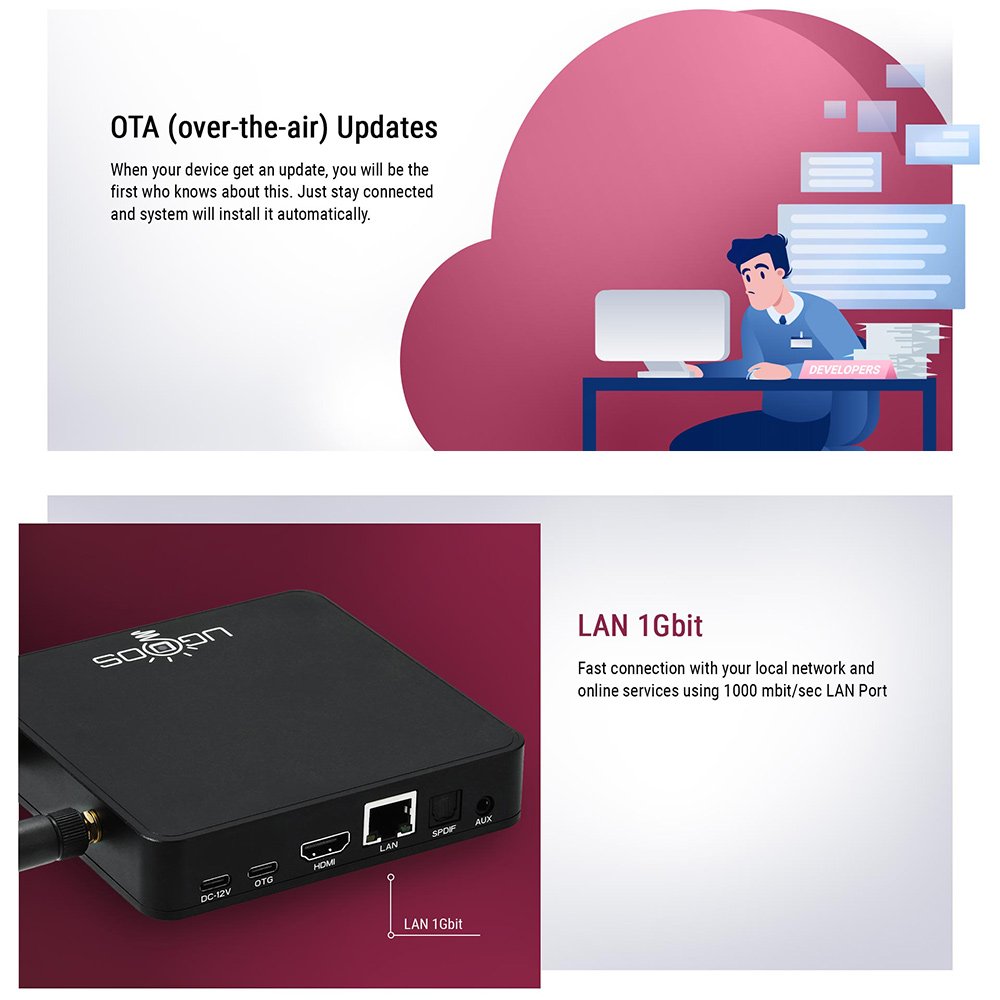 UGOOS AM8 set-top box Android 11.0 TV BOXAmlogic S928X-J LPDDR4 AV1 WiFi6E BT5.3 1000M LAN 8K Media Player BT Voice Remote