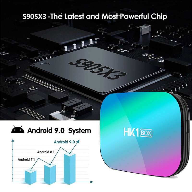 HK1BOX Android 9.0 TV Box Amlogic S905X3 2.4G&5G Dual Wifi BT4.0 H.265 4K 32G/64G/128GB Set Top Box Streaming Media Player