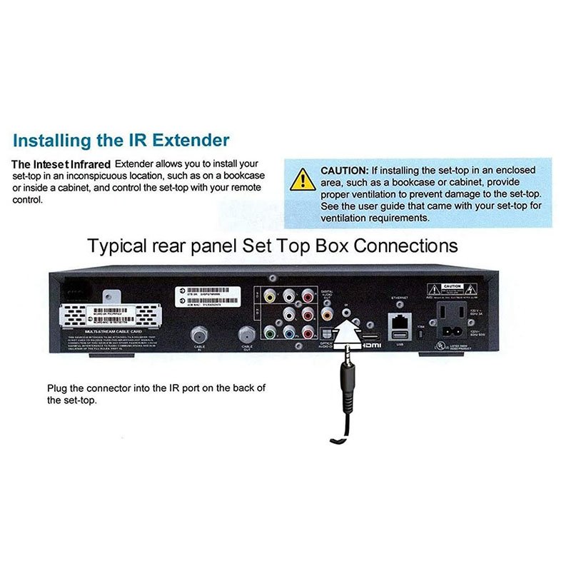 lcn Long Distance Ir Remote Mi Infrared Blaster Receiver Cable 3.5 Jack Plug Ir Extender Infrared Receiver Cable