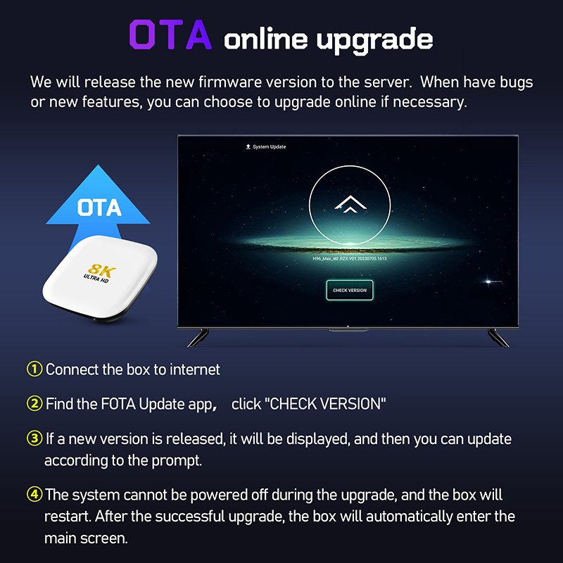 Original h96 max m2 android tv box 8k quad core 2024 dual wifi 1000m lan 64gb voice remote set-top box