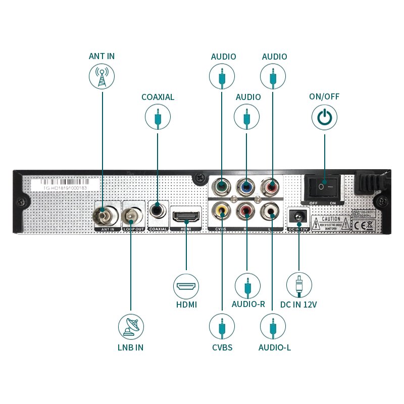 Q BOX TG-HD18 adult-tv-channels-decoder free internet decoder