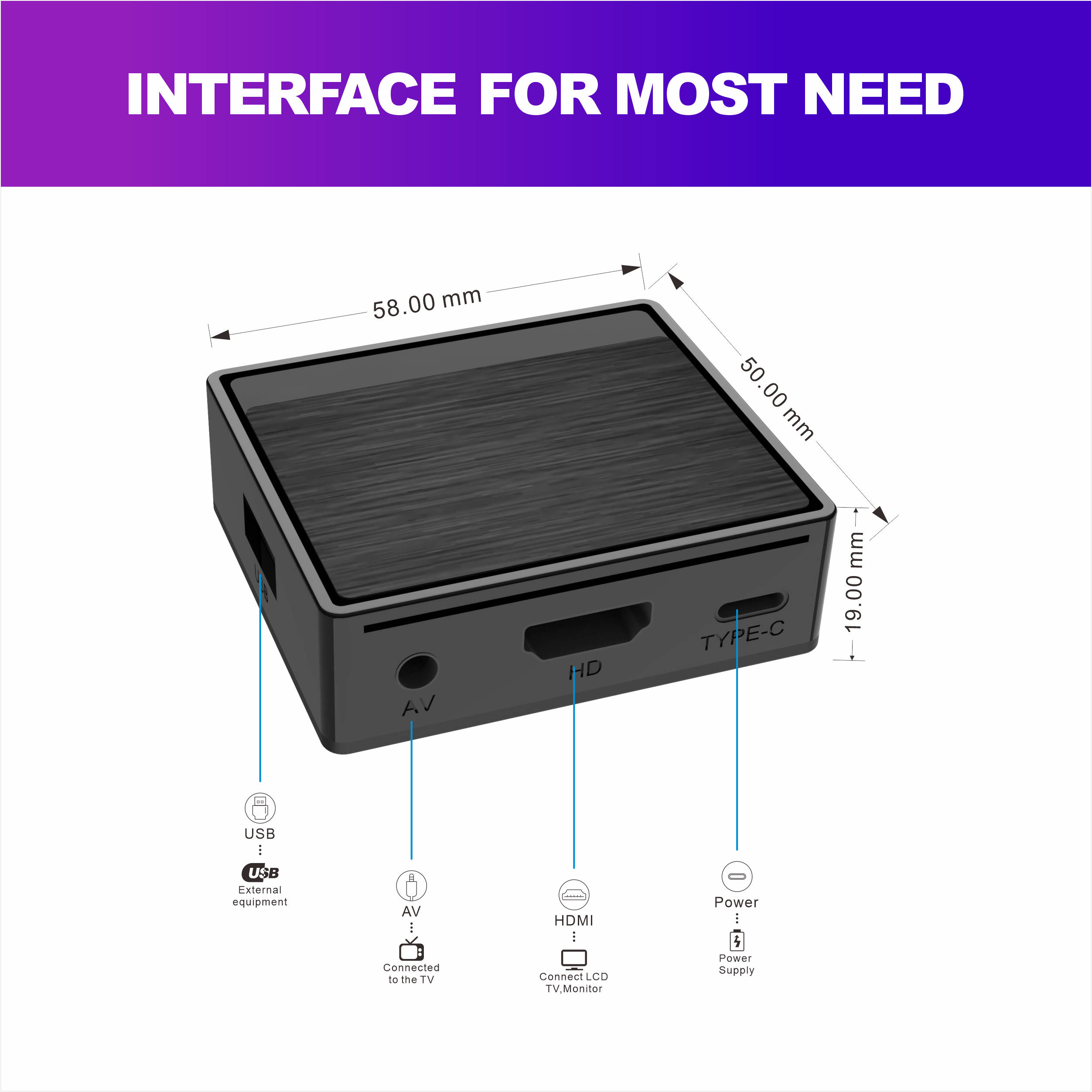 2024 New Mini Android Set Top Box 2GB 16GB Android12.0 TV Box Support WIFI6 BT Voice Remote
