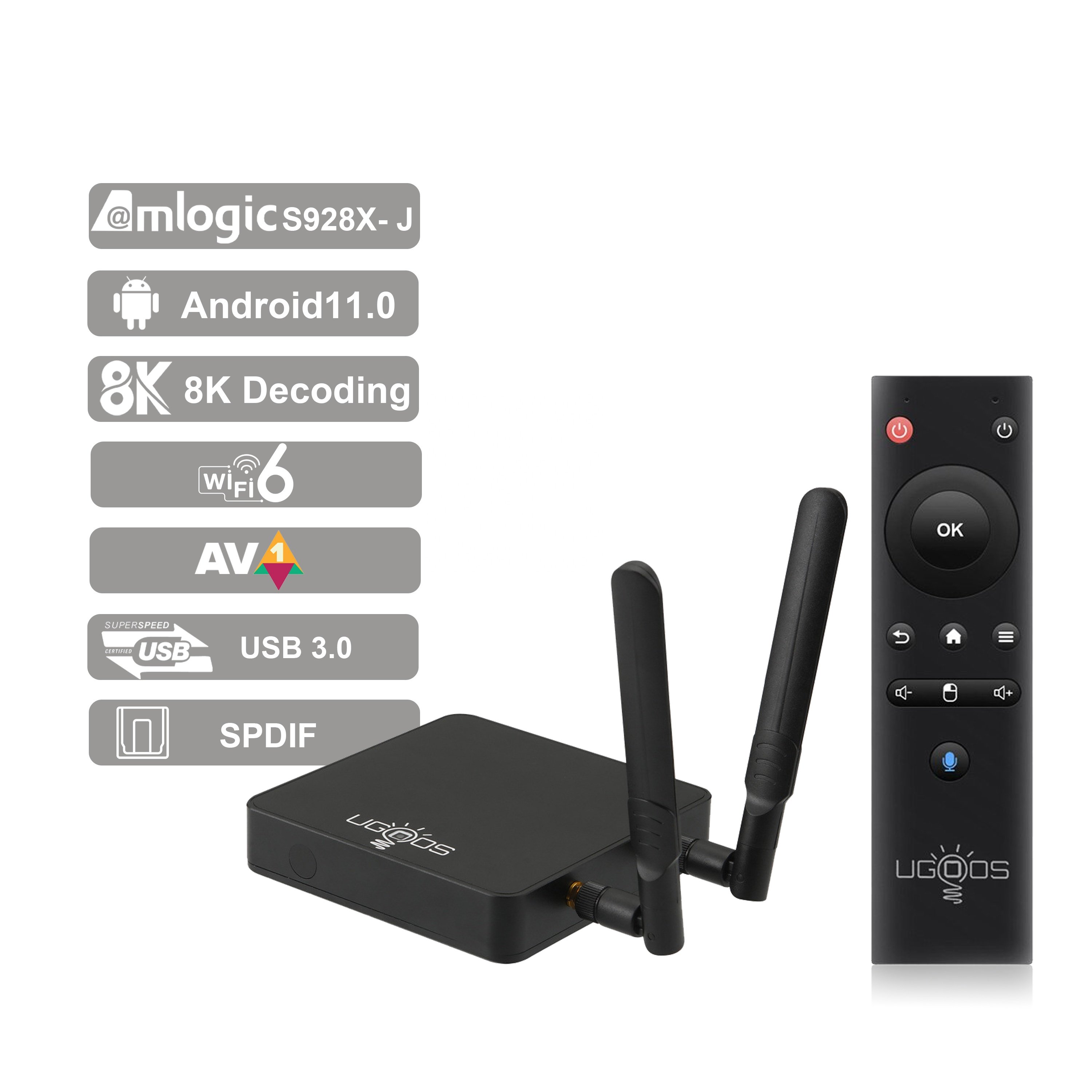 Ugoos AM8 Pro Smart TV Box Android 11 Amlogic S928X-J 8GB 64GB WiFi6 BT5.3 1000M Set Top Box AV1 Dolby Supported android TV Box