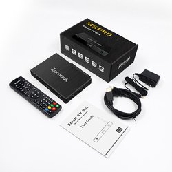 2gb