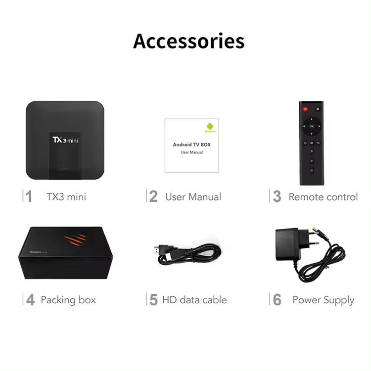 OEM ONN 4K Android Digital Set-top Box TX super 8k Wifi Internet Streaming TV Box Global Version Replay setup Box