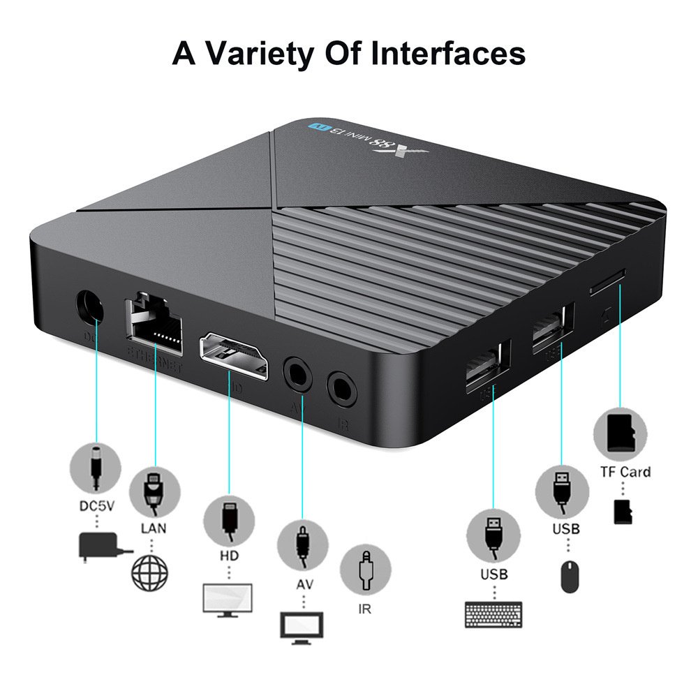 New ATV X88mini TV Box Support Android13.0 Set-top Box with RK3528 BT 5.0 RK3528 Chip 16GB/32GB/64GB 8K HDR10 Media player