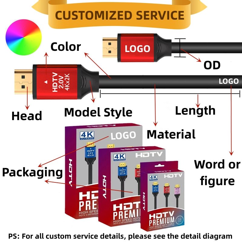 Promoted Cheap Price 19+1 black magic HDMI cable audio video 4K@60Hz V2.0 Aluminum Shell Color box packaging for computer