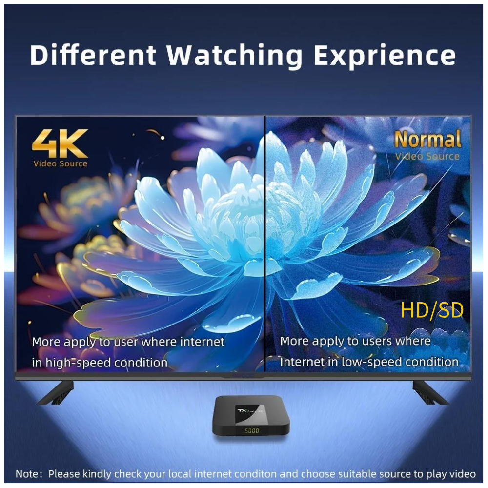 Factory Turkish 4k OTT TV Box Android TX Super 8K HD 1080P H.265 Video Plug and play Smart Internet Top 1 hot sell set-top Box