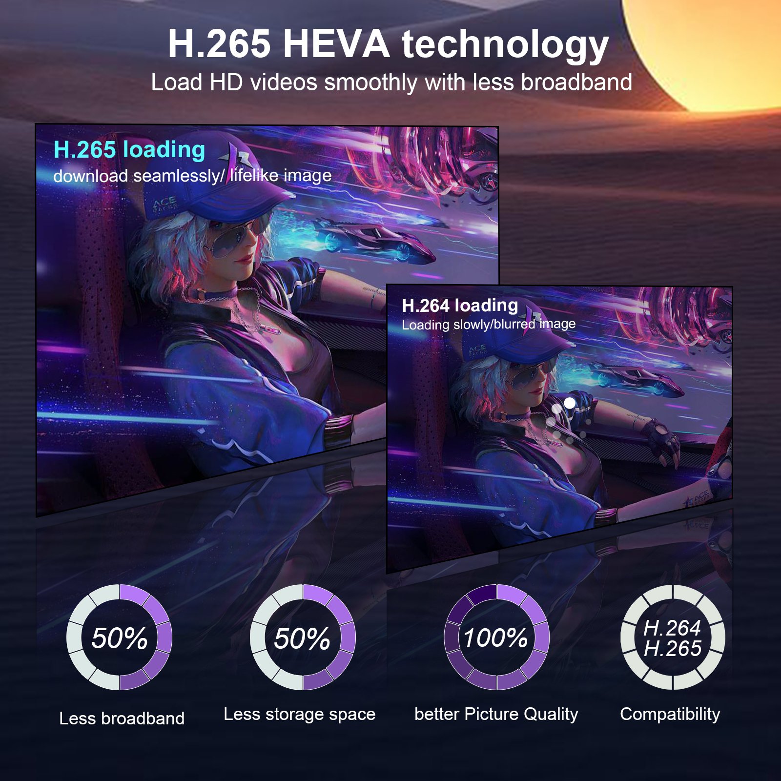 Calendo Marquiseox Allwinner H618 Quad Core 2piercing Jewelry Android Set Top Box 8K 24fearrings Box for Home Office
