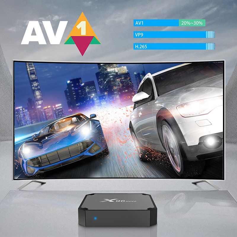 X96 Mini Android 11 Smart TV BOX Amlogic S905W2 1GB 2GB DDR3 8GB 16GB 5G Wifi 4K Media Player Smart Streaming OTT Set Top Box HD