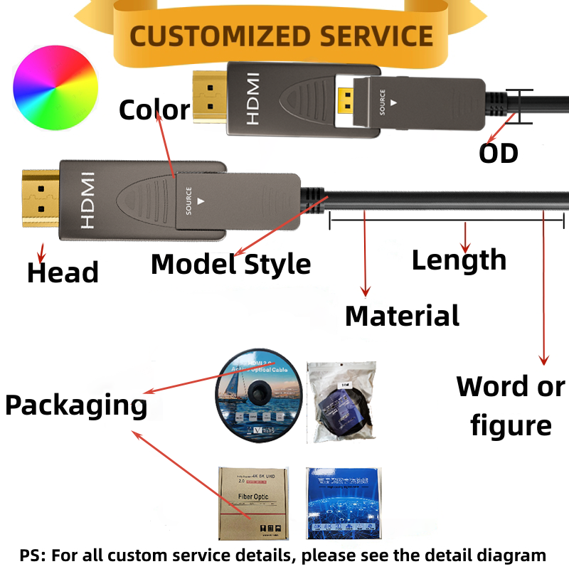 Nice price Hd 4k @60hz Aoc V2.0 Hdmi Fiber Optic Cable 4.8MM HDMI-Compliant D To D Active Optical Cable For Hdtv Projector Pc