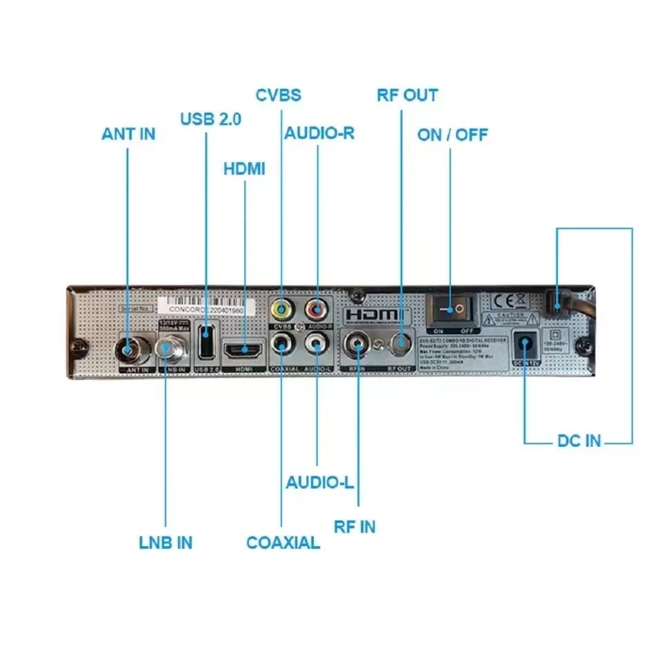 1080P HD DVB-S2+T2 Combo TV Receiver Digital Satellite Finder DVB-S2 Satellite Receivers DVB-T2 Set-Top Box H.264 Q-BOX TV BOX