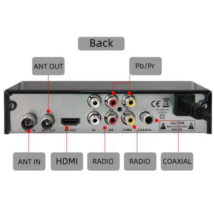 In stock DVBT2/C terrestrial digital TV receiver FTA decoder 10bit tv tuner decoder set top box TDT DVB-T2