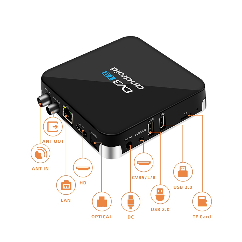 Wholesale  Home Theatre System 8K 4K Box Encoder Satellite Tv Receiver ott Set Top Box