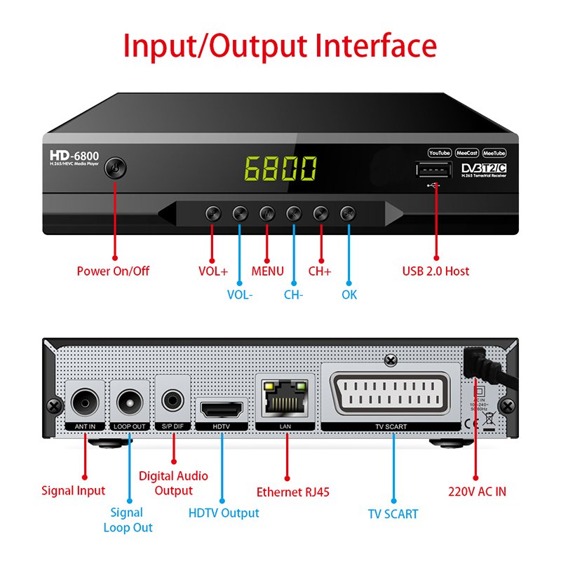 DVB T2+C HD6800 dvb-t2 h.265 decoder box Support wifi Dongle m3u EPG PVR Time Shift HEVC MeeCast dvb hd T2/T DVB C set top box