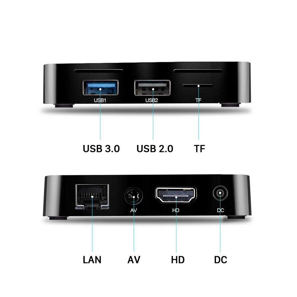 T-REX Super Stable Smart TV Box Android 12.0 Amlogic S905W 4k Hd Set Top Box 12G 5g Wifi TV Box Trex
