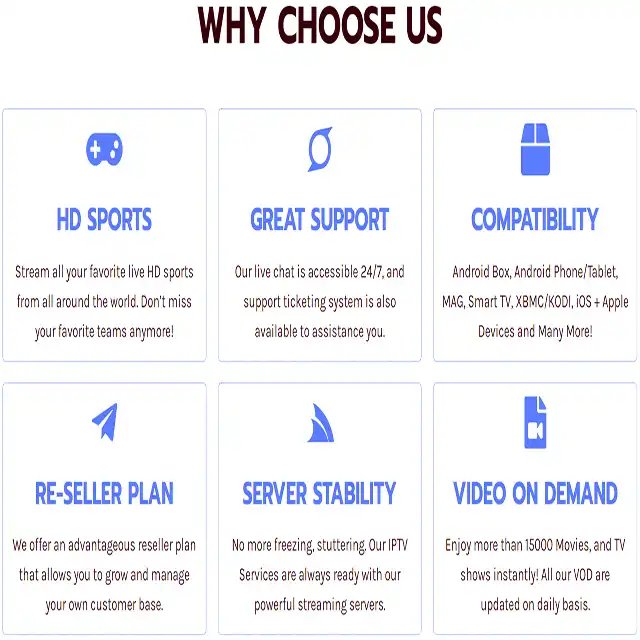 T-REX Super Stable Smart TV Box Android 12.0 Amlogic S905W 4k Hd Set Top Box 12G 5g Wifi TV Box Trex