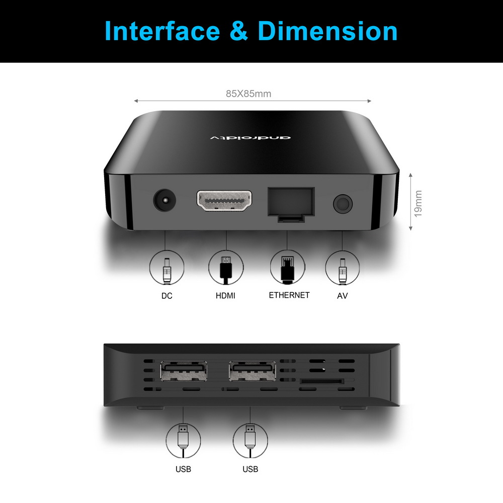 Custom IP Tv Box Cheapest Factory ATV box android 14 2.4g 5g dual wifi 2gb 16gb 8K set-top box TV98 ATV plus