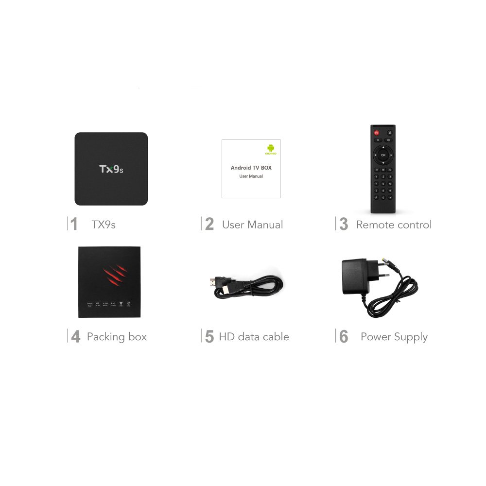 New Amlogic S912 Octa Core Android7.1 TV Box Ram 2GB Rom 8GB Internet Set Top Box TX9S